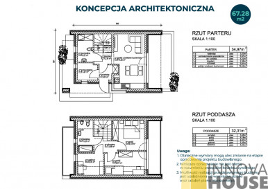 Działka Sprzedaż Machowinko