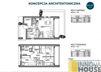 Działka Sprzedaż Machowinko