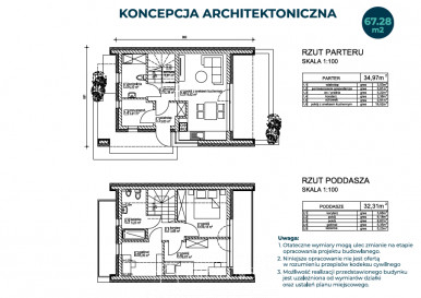 Działka Sprzedaż Machowinko