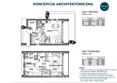 Działka Sprzedaż Machowinko