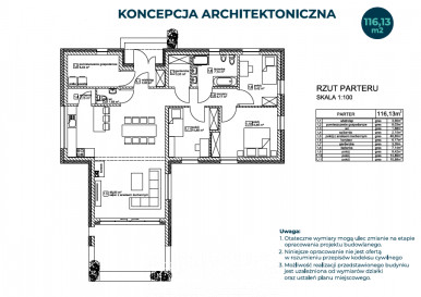 Działka Sprzedaż Machowinko