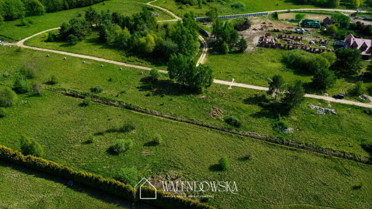 Działka Sprzedaż Przewłoka 6
